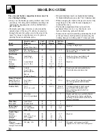 Preview for 20 page of GE XL44 JGBS09 Owner'S Manual & Installation Instructions