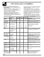 Preview for 64 page of GE XL44 JGBS09 Owner'S Manual & Installation Instructions