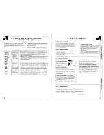 Preview for 5 page of GE XL44 Series Use & Care Instructions Manual