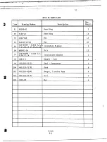 Preview for 134 page of GE XV-5A Installation, Operation And Maintenance Instructions