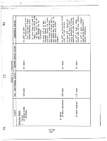 Предварительный просмотр 276 страницы GE XV-5A Installation, Operation And Maintenance Instructions