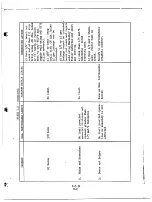 Предварительный просмотр 278 страницы GE XV-5A Installation, Operation And Maintenance Instructions