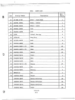 Preview for 359 page of GE XV-5A Installation, Operation And Maintenance Instructions