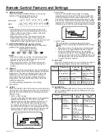 Предварительный просмотр 5 страницы GE YR-HQ Owner'S Manual