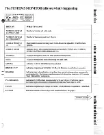 Preview for 7 page of GE ZBD3000R45BW User Manual