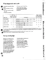 Preview for 11 page of GE ZBD3000R45BW User Manual