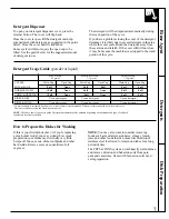 Preview for 7 page of GE ZBD4900 Use And Care Manual