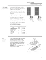 Preview for 13 page of GE ZDP304LP1SS Owner'S Manual