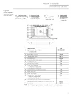 Preview for 15 page of GE ZDP304LP1SS Owner'S Manual