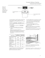 Preview for 23 page of GE ZDP304LP1SS Owner'S Manual