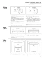 Preview for 15 page of GE ZEK 75 7WW Installation Instructions Manual