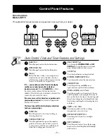 Preview for 7 page of GE ZEK957 Series Technical Service Manual