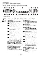 Preview for 8 page of GE ZEK957 Series Technical Service Manual