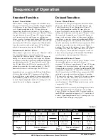 Preview for 20 page of GE Zenith Controls MX150 Operation And Maintenance Manual