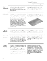 Preview for 22 page of GE ZGG27N21CSS Use And Care Manual