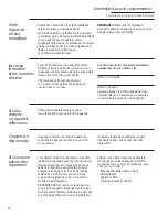 Предварительный просмотр 46 страницы GE ZGP304NRSS Owner'S Manual