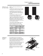 Предварительный просмотр 56 страницы GE ZGP304NRSS Owner'S Manual