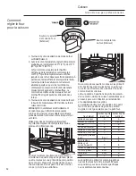 Предварительный просмотр 62 страницы GE ZGP304NRSS Owner'S Manual