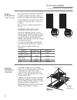 Предварительный просмотр 98 страницы GE ZGP304NRSS Owner'S Manual