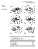 Preview for 8 page of GE ZGU36L4DD1SS Owner'S Manual