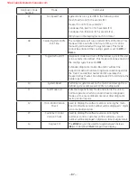 Предварительный просмотр 67 страницы GE ZIC30GN Technical Service Manual