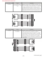 Предварительный просмотр 69 страницы GE ZIC30GN Technical Service Manual