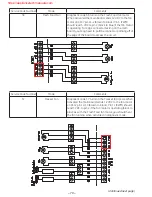 Предварительный просмотр 70 страницы GE ZIC30GN Technical Service Manual