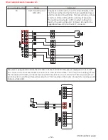 Предварительный просмотр 72 страницы GE ZIC30GN Technical Service Manual