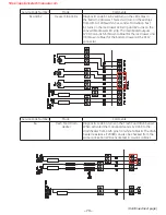 Предварительный просмотр 73 страницы GE ZIC30GN Technical Service Manual