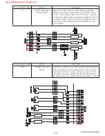 Предварительный просмотр 75 страницы GE ZIC30GN Technical Service Manual