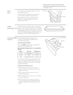 Preview for 11 page of GE ZIC30GNHAII Owner'S Manual