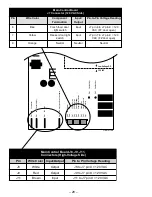 Предварительный просмотр 30 страницы GE ZIC36ON Series Technical Service Manual