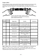 Предварительный просмотр 38 страницы GE ZIC36ON Series Technical Service Manual