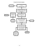 Предварительный просмотр 45 страницы GE ZIC36ON Series Technical Service Manual