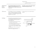 Предварительный просмотр 15 страницы GE ZIF36NMHLH Owner'S Manual