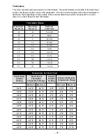 Preview for 33 page of GE ZIS 360DM Technical Service Manual