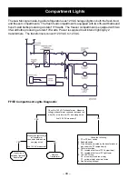 Preview for 46 page of GE ZIS 360DM Technical Service Manual