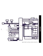 Preview for 51 page of GE ZIS 360DM Technical Service Manual