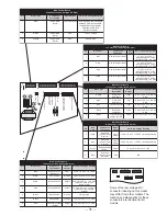 Предварительный просмотр 31 страницы GE ZIS 360DR Technical Service Manual