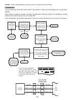 Предварительный просмотр 38 страницы GE ZIS 360DR Technical Service Manual