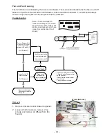 Preview for 39 page of GE ZIS 360DR Technical Service Manual