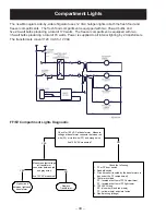 Preview for 44 page of GE ZIS 360DR Technical Service Manual