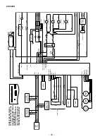 Preview for 52 page of GE ZIS 360DR Technical Service Manual