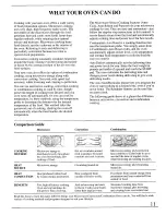 Preview for 11 page of GE ZMC3000 Series Use And Care Manual