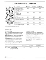 Preview for 12 page of GE ZMC3000 Series Use And Care Manual