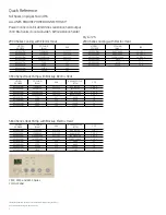 Preview for 2 page of GE Zoneline 2900 Product Manual