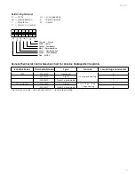 Предварительный просмотр 17 страницы GE Zoneline 2900 Product Manual