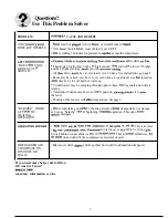 Preview for 6 page of GE Zoneline 3000 Series Use And Care Manual