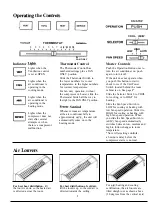 Предварительный просмотр 3 страницы GE Zoneline 4000 Series Use And Care Manual