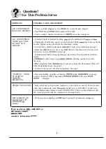 Preview for 6 page of GE Zoneline 4000 Series Use And Care Manual